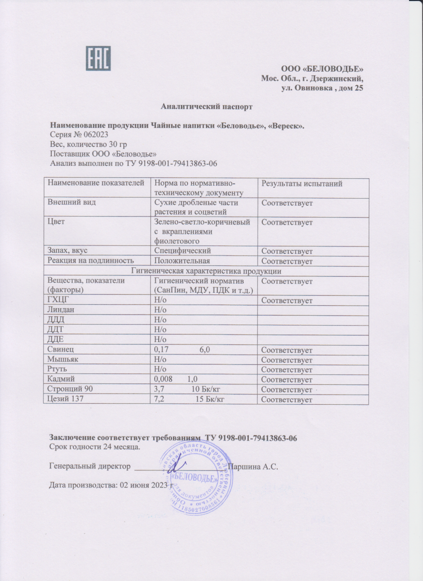 Паспорт №062023